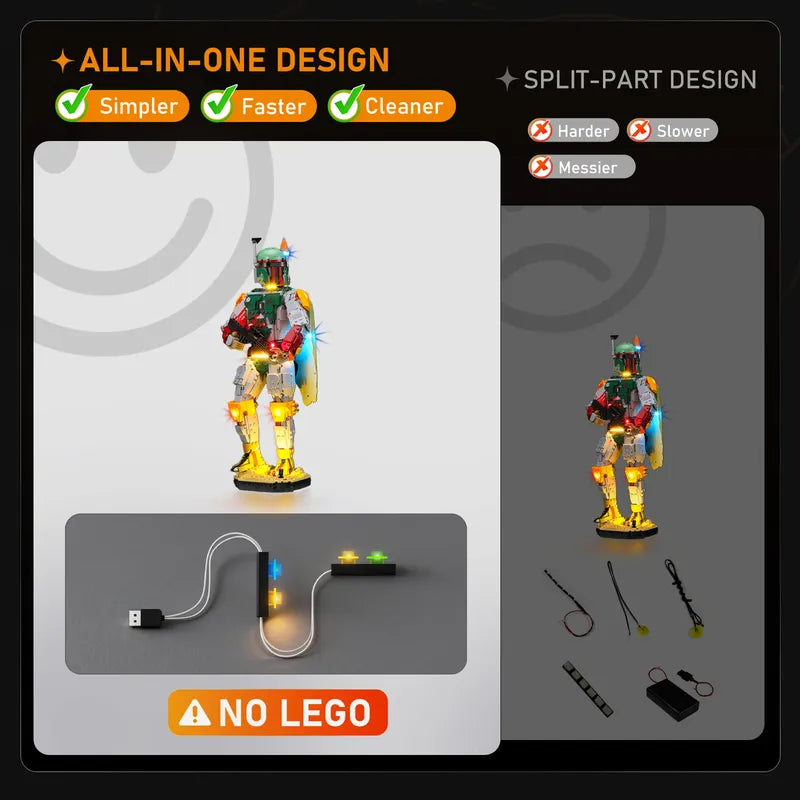 Light kit for Buildable Boba Fett 75455 | Lightailing【Not Final Price｜Coming Soon】
