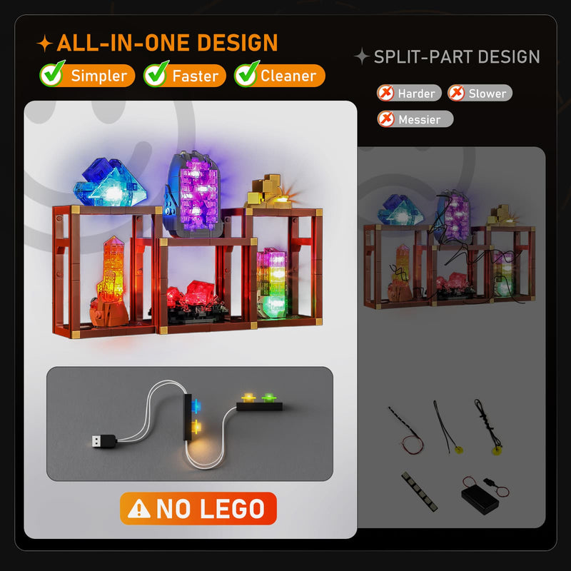 Kit d'éclairage pour collection de minéraux 21362 - Lightailing【Prix non définitif｜Bientôt disponible】