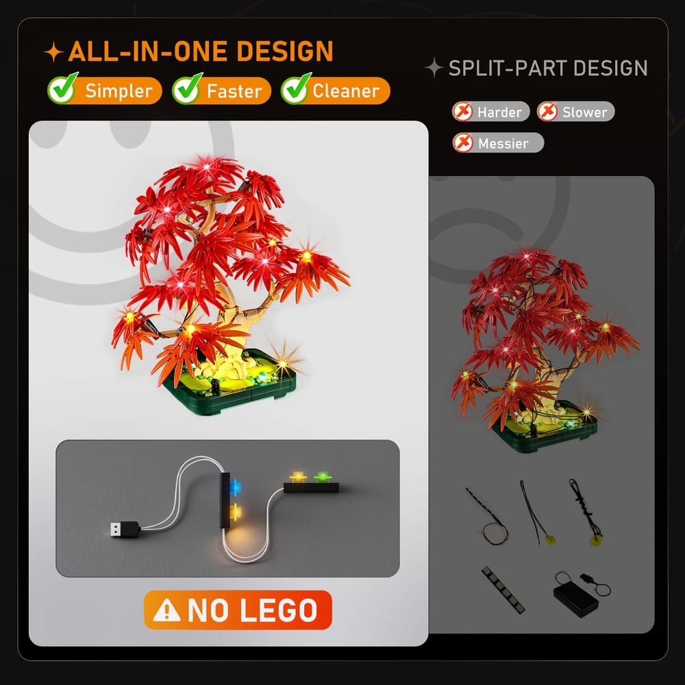 Beleuchtungsset für japanischen Rotahorn-Bonsai 10348-Lightailing