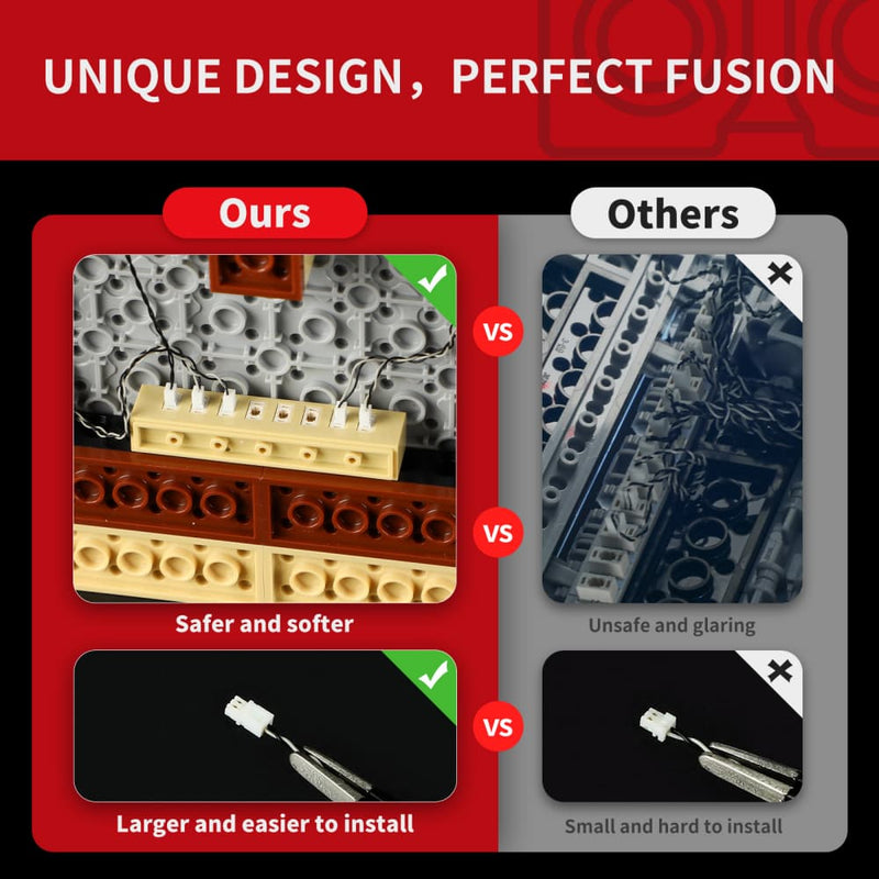 Beleuchtungsset für Vincent van Gogh – Sonnenblumen