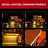 Kit d'éclairage pour Twilight La maison des Cullen 21354 - Briksmax 2.0