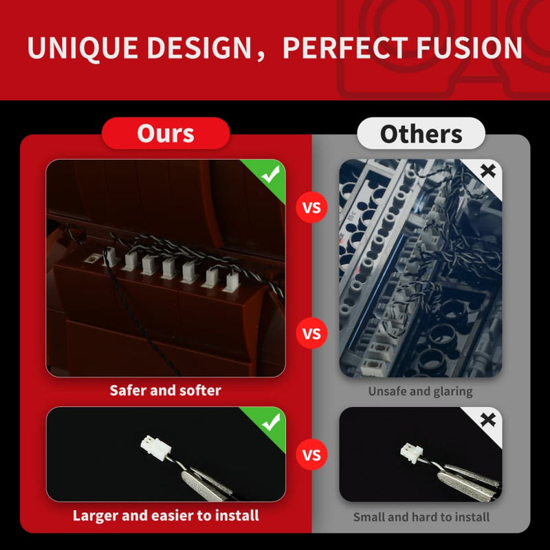 Beleuchtungsset für die Mineralienkollektion