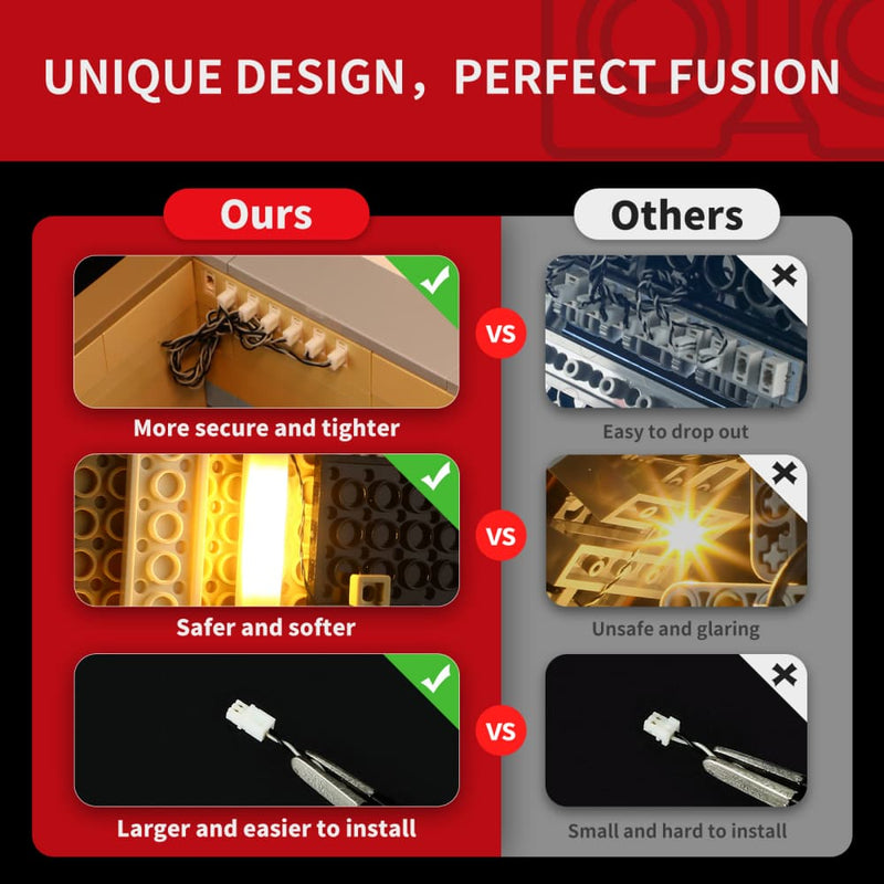 Light Kit For Tudor Corner 10350(Christmas Version)- Briksmax 2.0