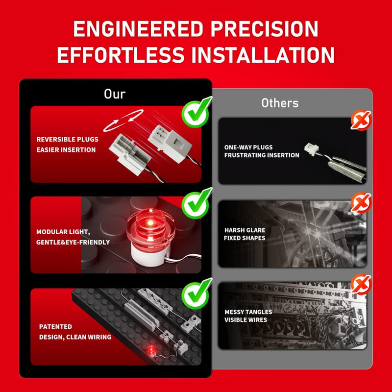 Kit d'éclairage pour le château de Poudlard 71043