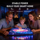 Fernlicht-Set für die Milchstraße