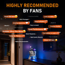 Light Kit for R2-D2 75379-Lightailing