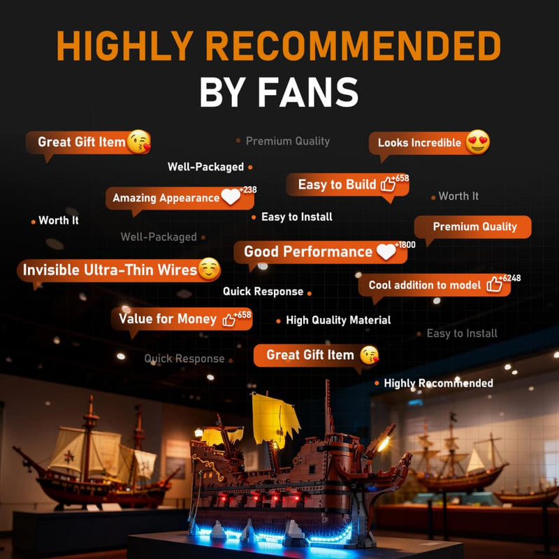 Light Kit for The Goonies 21363- Lightailing