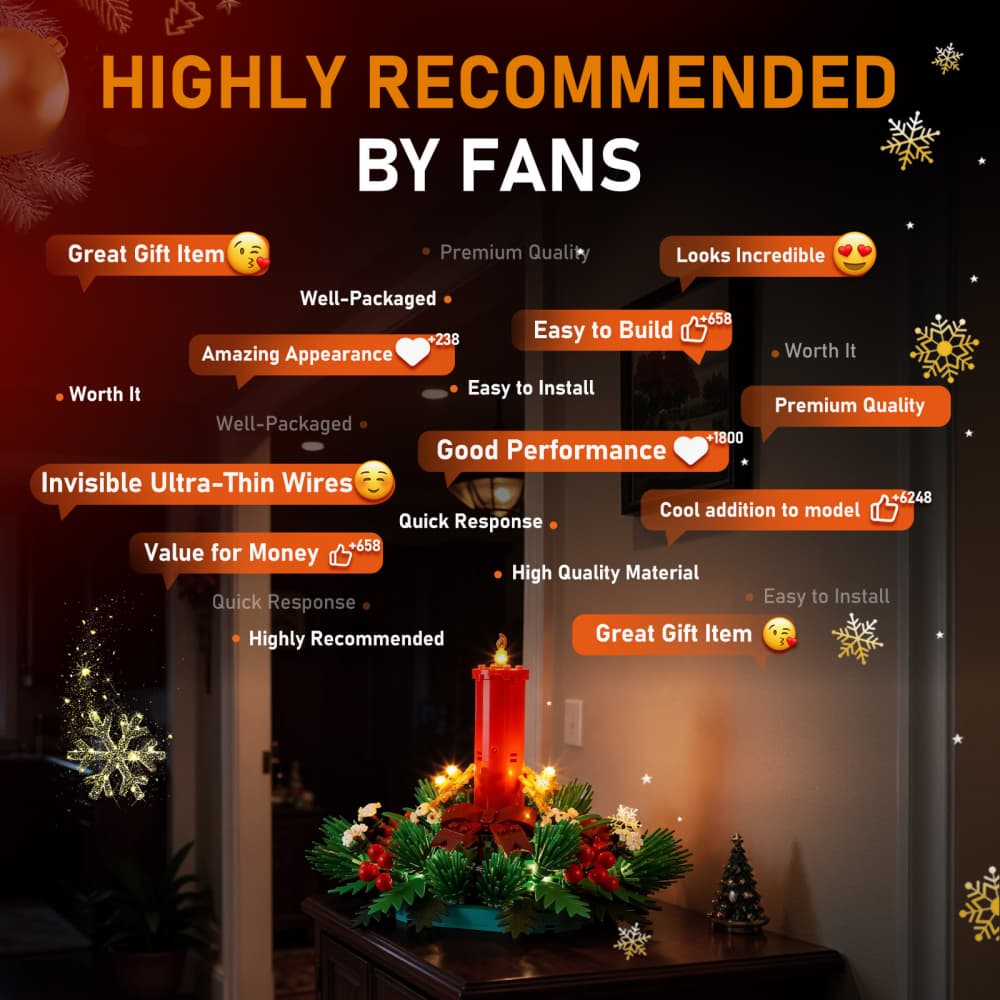 Light Kit for Christmas Table Decoration 40743-Lightailing