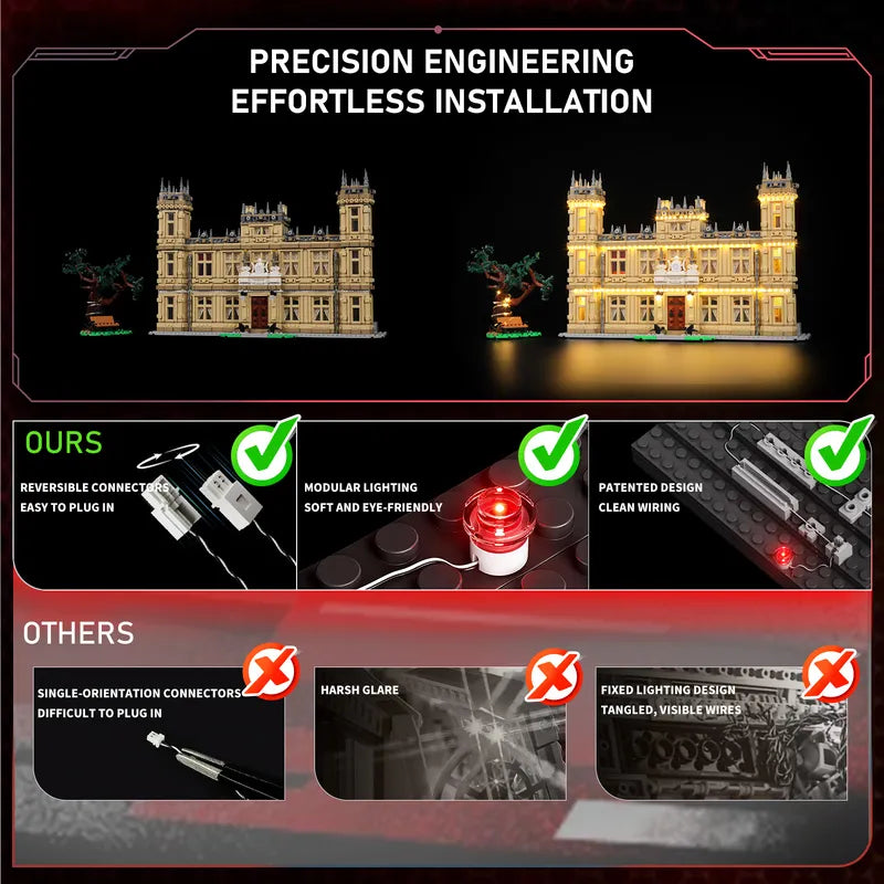 Light Kit For Downton Abbey 21373 - Briksmax 2.0