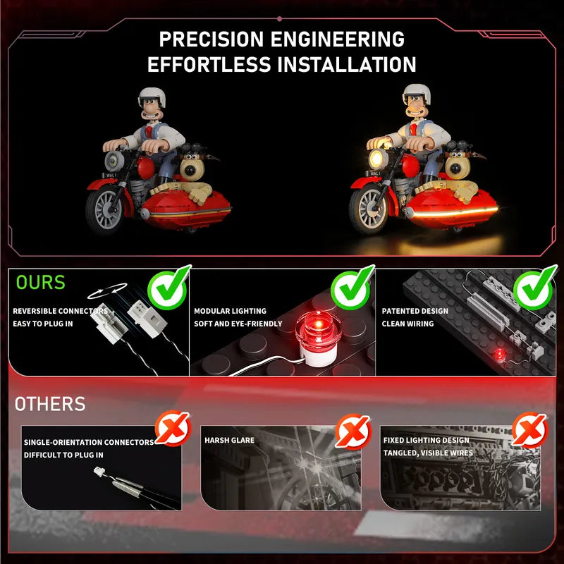 Light Kit For Wallace & Gromit 21371 - Briksmax 2.0【Not Final Price｜Coming Soon】