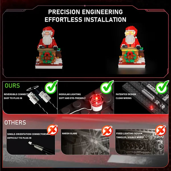 Light Kit For Santa's Holiday Countdown 40874 - Briksmax 2.0