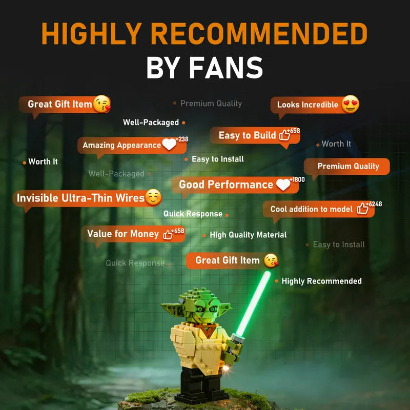 Light Kit for Yoda Bust 75438-Lightailing