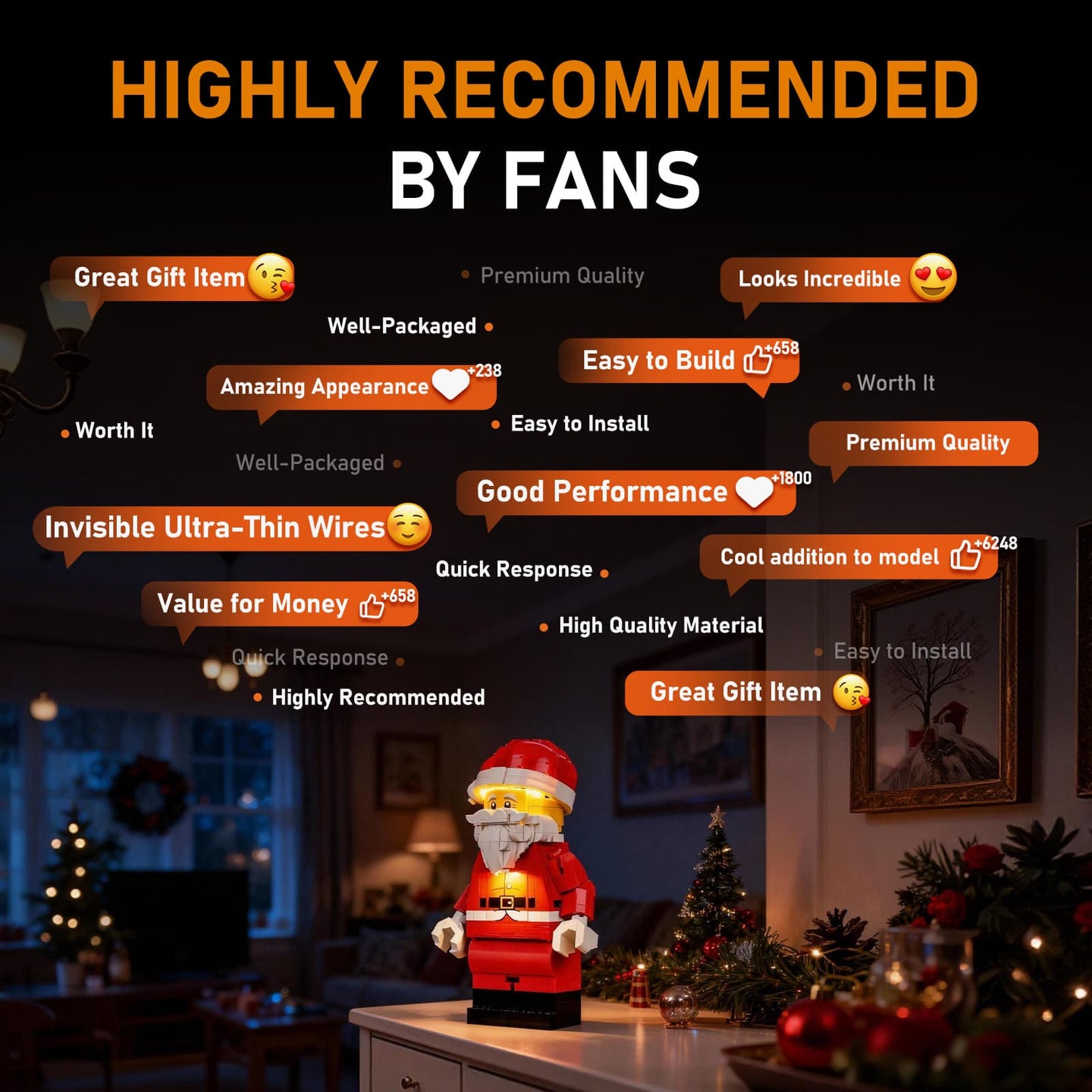 Light Kit for Up-Scaled Santa Minifigure 40820- Lightailing