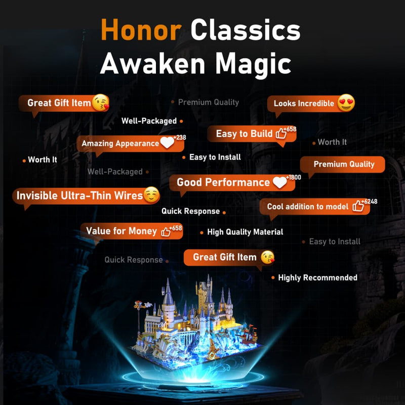 Remote Light Kit For Hogwarts Castle and Grounds 76419-Lightailing【Restock soon.Get notified】