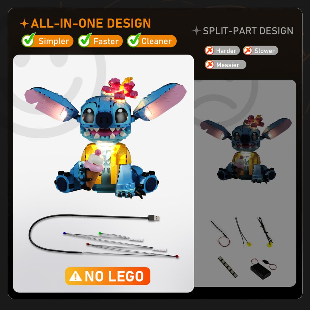 Light Kit for Stitch 43249-Lightailing