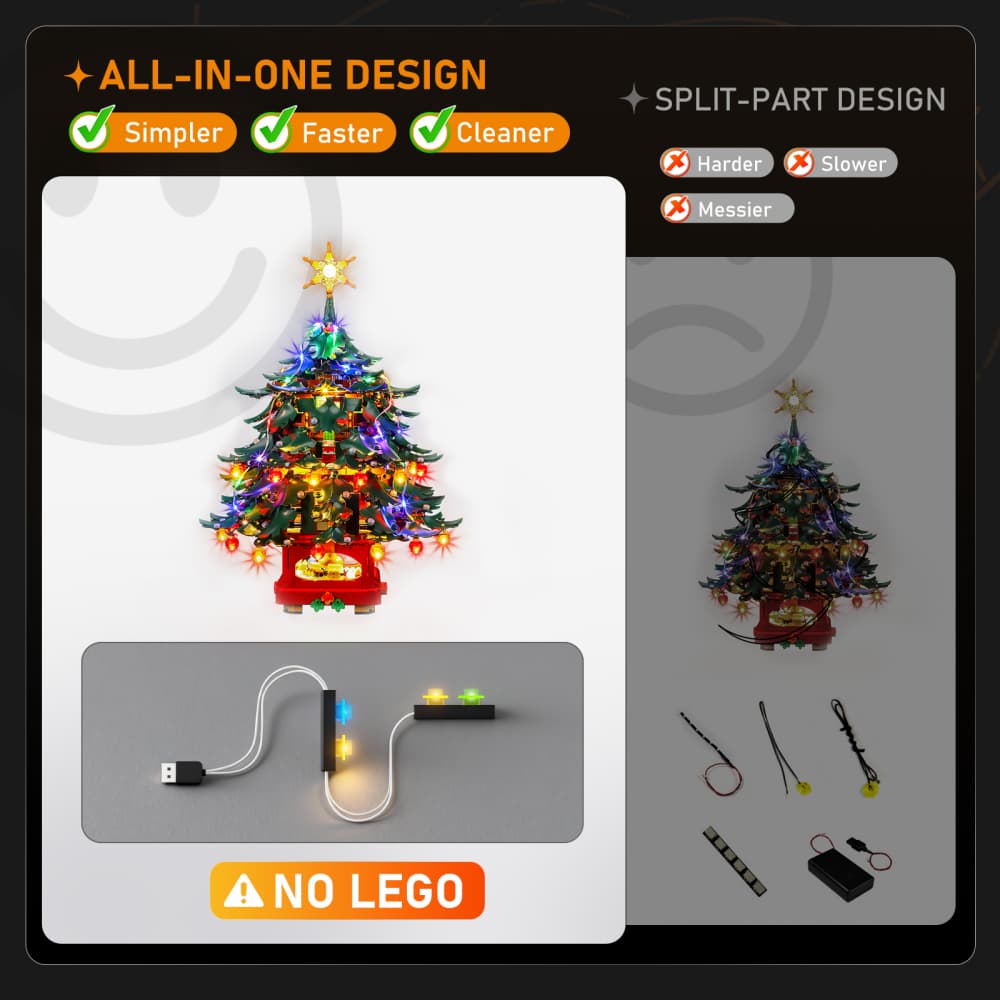 Light Kit for Family Christmas Tree 41843- Lightailing