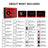 Light kit for Home Alone 21330 - Briksmax 2.0
