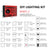 DIY Creator Pack – Lighting Kits for LEGO Builds