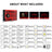 Briksmax 2.0 Light Kit For LEGO Tudor Corner 10350-12