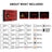 Kit d'éclairage pour Twilight La maison des Cullen 21354 - Briksmax 2.0