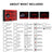 Light Kit for Arkham Asylum  76300- Briksmax 2.0