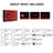 Light Kit for Holiday Express Train 10361- Briksmax 2.0