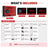 Light Kit for Mayor Manor 11383 - Briksmax 2.0