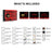 Light Kit For Downton Abbey 21373 - Briksmax 2.0