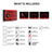 Light Kit For Wallace & Gromit 21371 - Briksmax 2.0【Not Final Price｜Coming Soon】