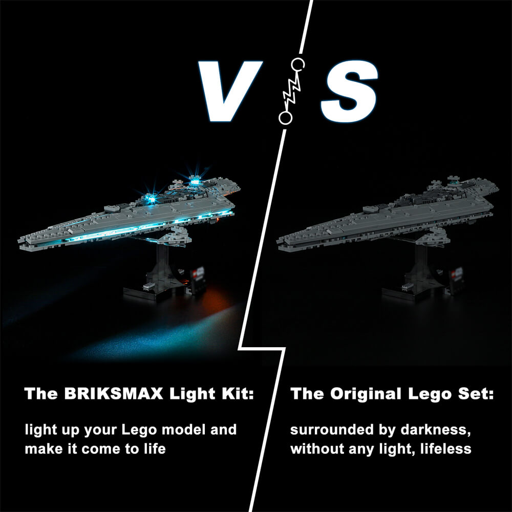 Briksmax Light Kit für LEGO Voll strecker Super Star Zerstörer™75356