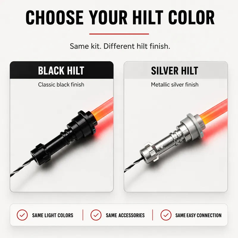 Kit de LED Sabre Laser Star Wars – Rouge / Vert / Bleu + Carte d'extension, USB et Câbles
