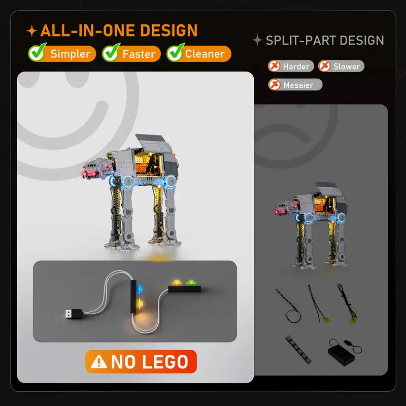 Light kit for Imperial Remnant AT-AT with INT-4 75454 - Lightailing【Not Final Price｜Coming Soon】