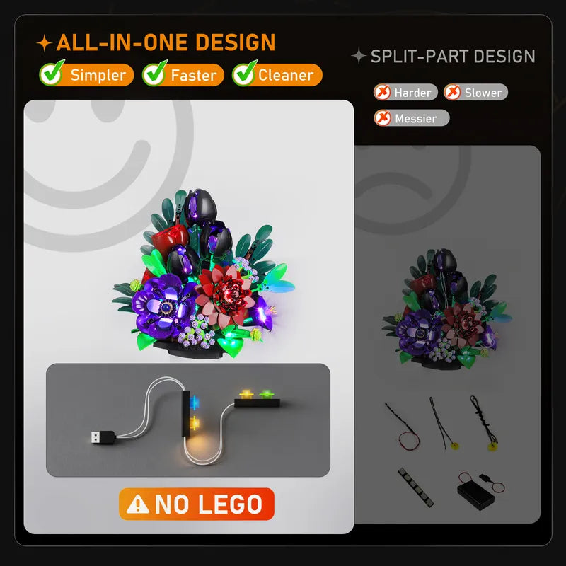 Light kit for Dark Flower Arrangement 11513 | Lightailing【Not Final Price｜Coming Soon】
