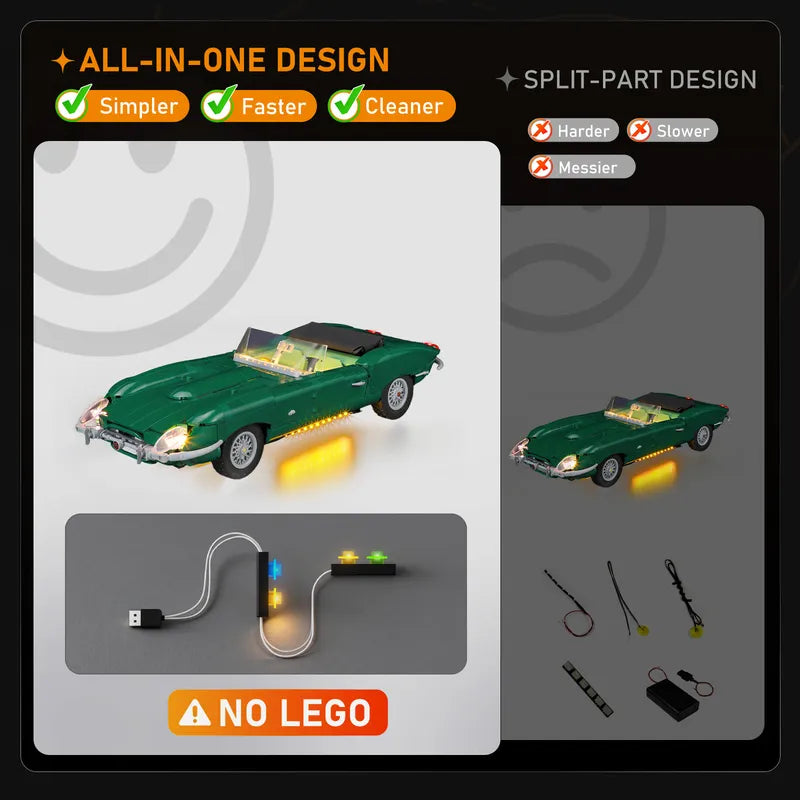 Light kit for Jaguar E-Type Roadster Series 11381 | Lightailing