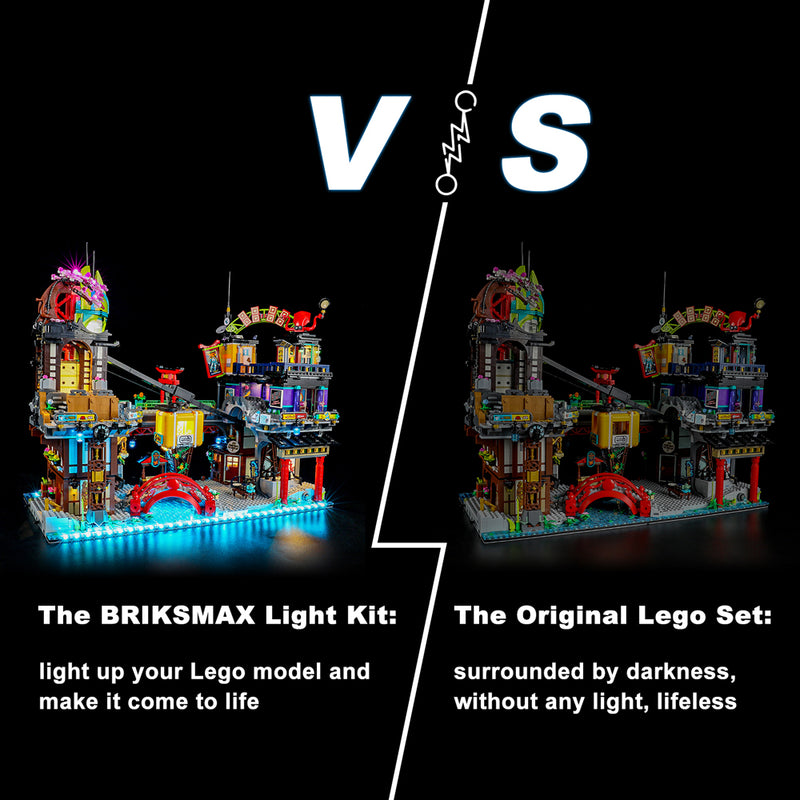 BriksMax Light Kit For LEGO® NINJAGO® City Markets 71799