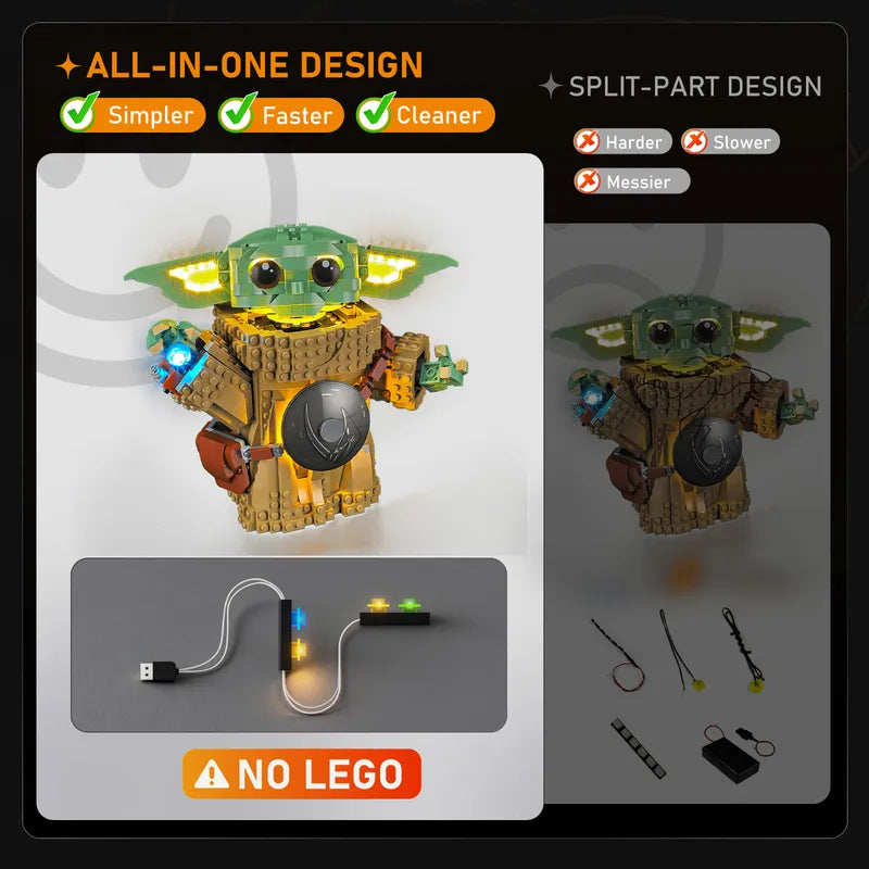 Light Kit for  Grogu (Mandalorian Apprentice) 75446 - Lightailing
