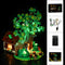 Lightailing Light Kit For Winnie the Pooh 21326