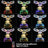 change lighting colors of Harry Potter Hogwarts Icons Collector’s Edition